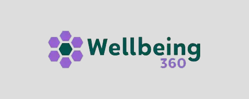 Wellbeing 360 recurso del entorno para florecer del Tec de Monterrey